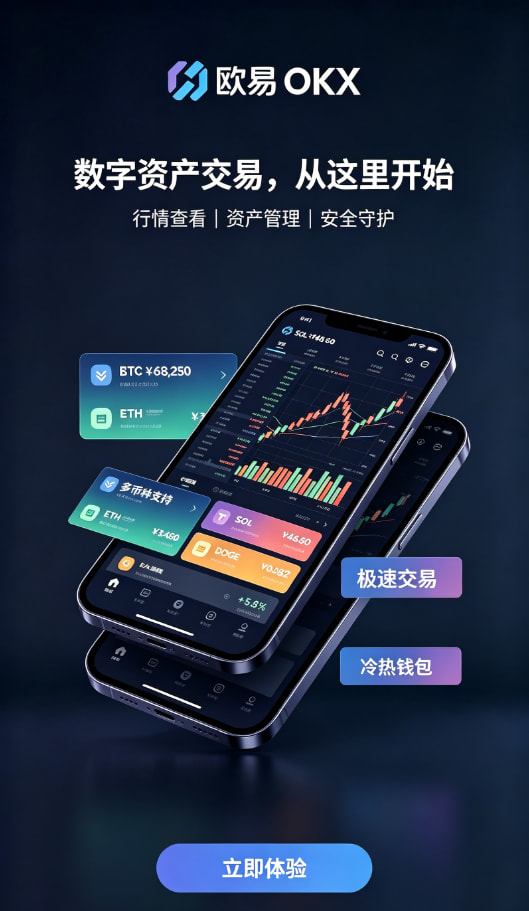 欧交易所app官网安装充值与交易操作步骤